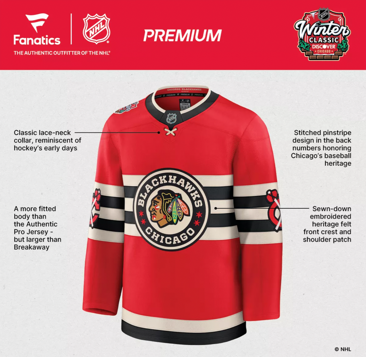 Chicago Blackhawks Nick Foligno Fanatics Red 2025 NHL Winter Classic Premium Player Jersey for Men product image 8, provided